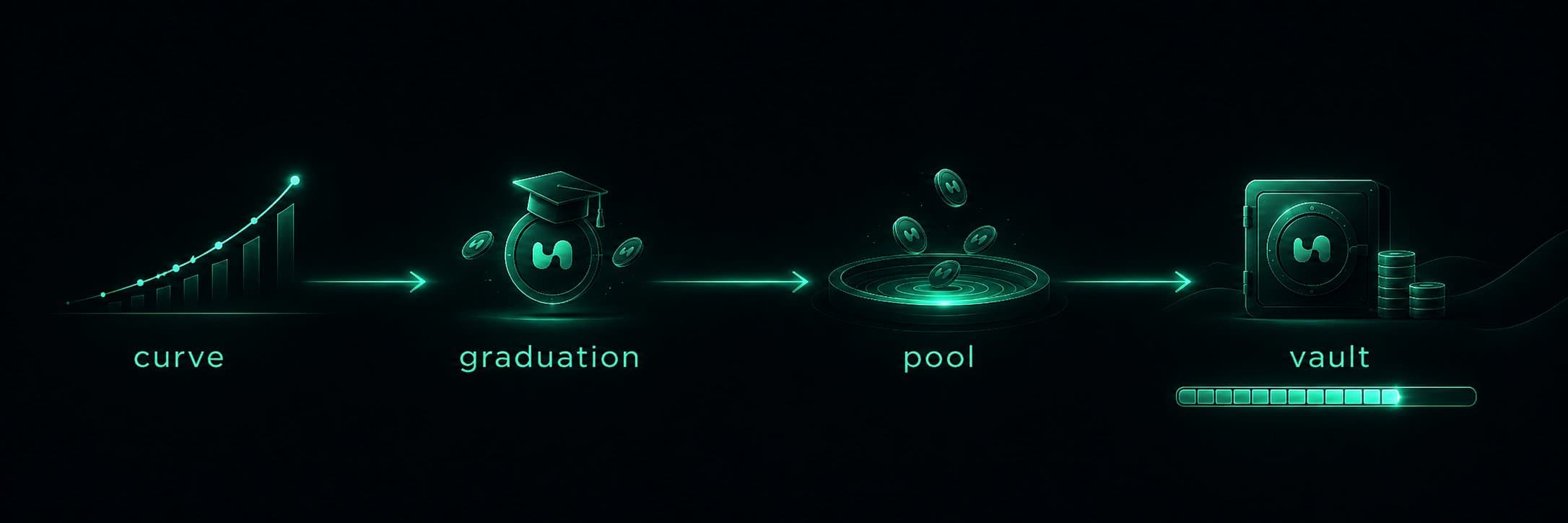curve, graduation, pool, vault